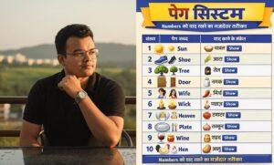 Memory Technique : Peg System