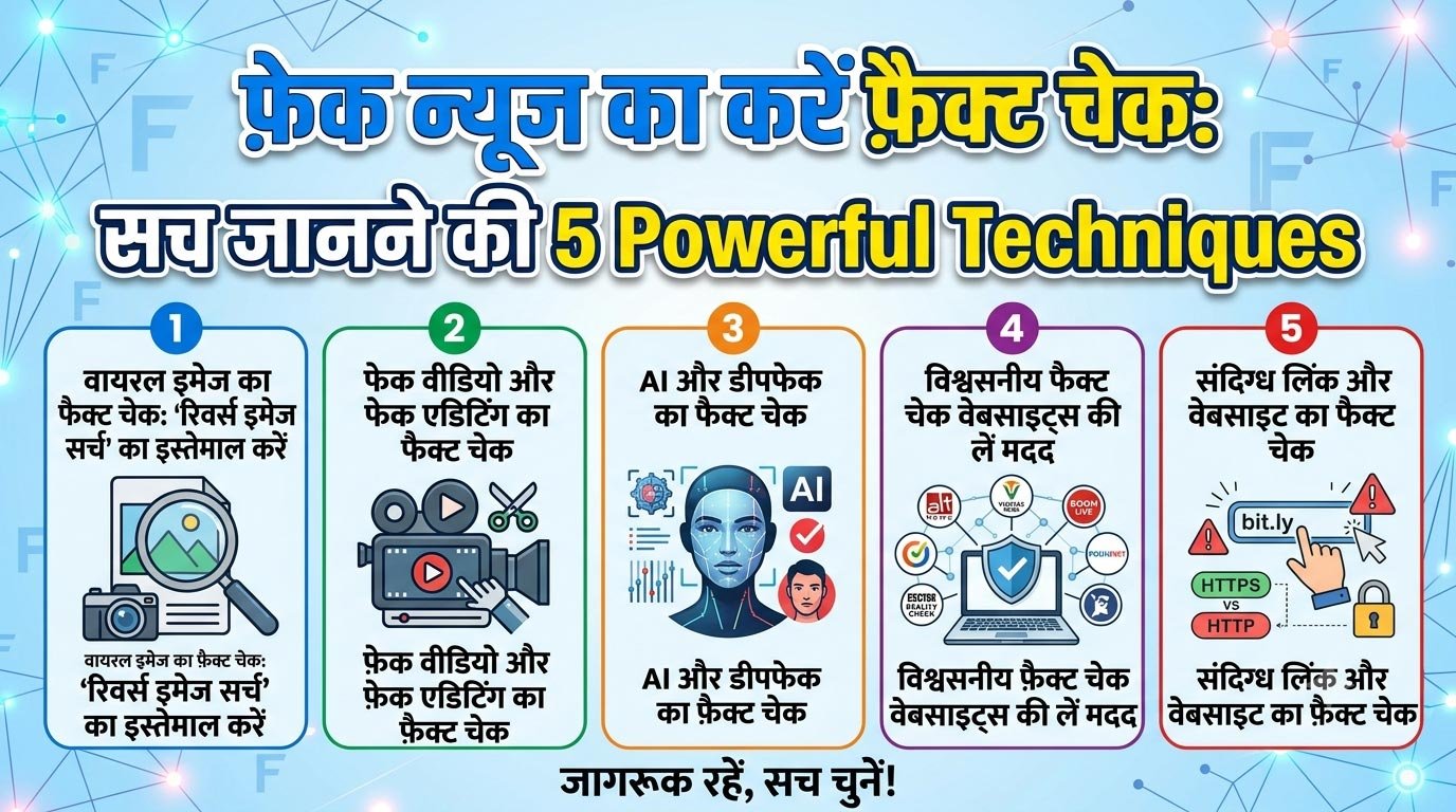 Viral News का करें Fact Check : सच जानने की 5 Powerful Techniques और 20+ Tools Links 2 Fact Check 2